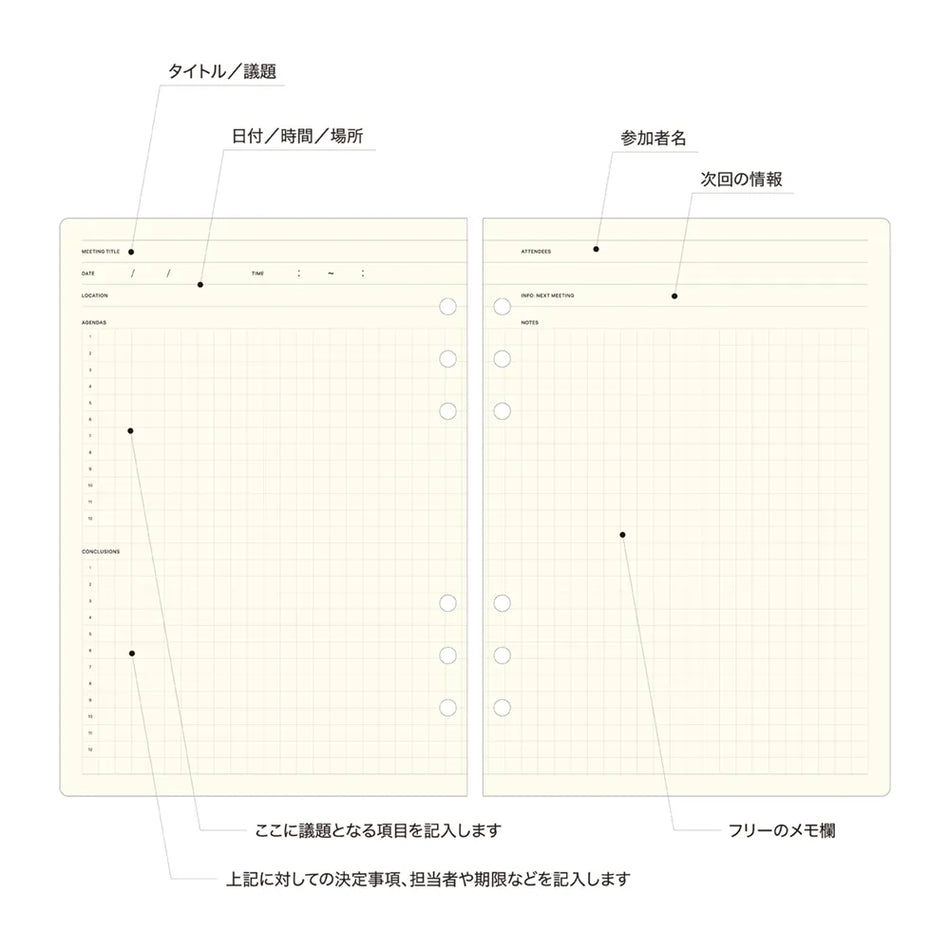 Laconic Style A5 Notebook Refill - Meeting
