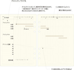 Laconic Style A5 Notebook Refill - Gantt Chart