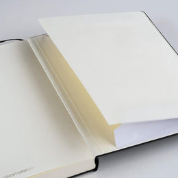 LEUCHTTURM1917 120g Edition Notebook (A5), 203 pages, Plain - Sage Green