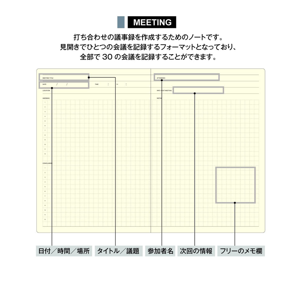 Laconic Style Notebook A5 - Meeting