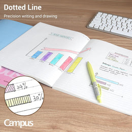 Kokuyo Campus Composition Notebook College Ruled