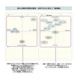 Laconic Style Notebook A5 - Think