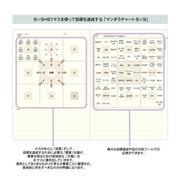 Laconic Style Notebook A5 - Think