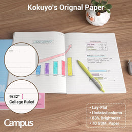 Kokuyo Campus Composition Notebook College Ruled