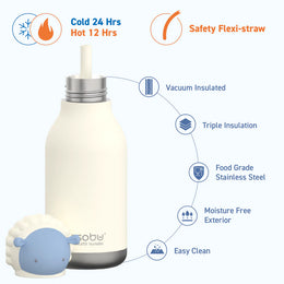 Asobu Bestie Water Bottle - Sheep