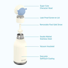 Asobu Bestie Water Bottle - Sheep