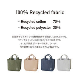 Kleid Separate Tool Tote - Navy