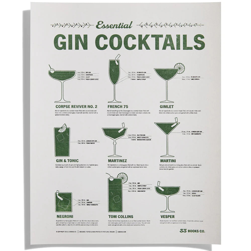 33Books Essential Gin Cocktails Print