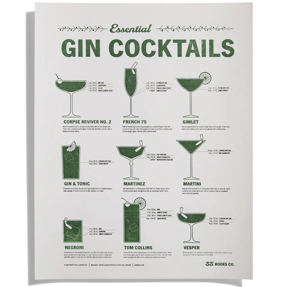 33Books Essential Gin Cocktails Print