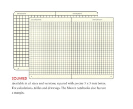LEUCHTTURM1917 Notebook Hardcover composition (B5), 219 Numbered pages, Squared - Black