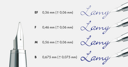 Lamy Z50 Steel Nib Replacement