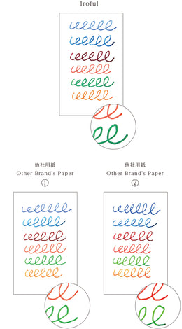 SAKAE TP Iroful A5 75gsm Paper - 100 Loose Sheets Blank White